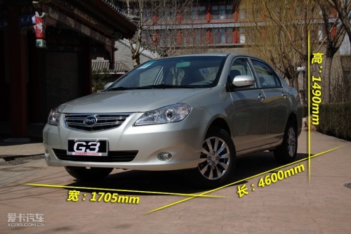 Aika car network pictures