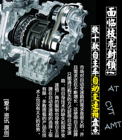 gearbox gearbox