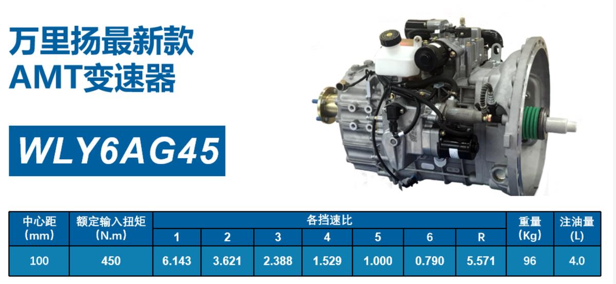 The era of light truck automatic transmission is coming! Who do you love about these gearboxes?