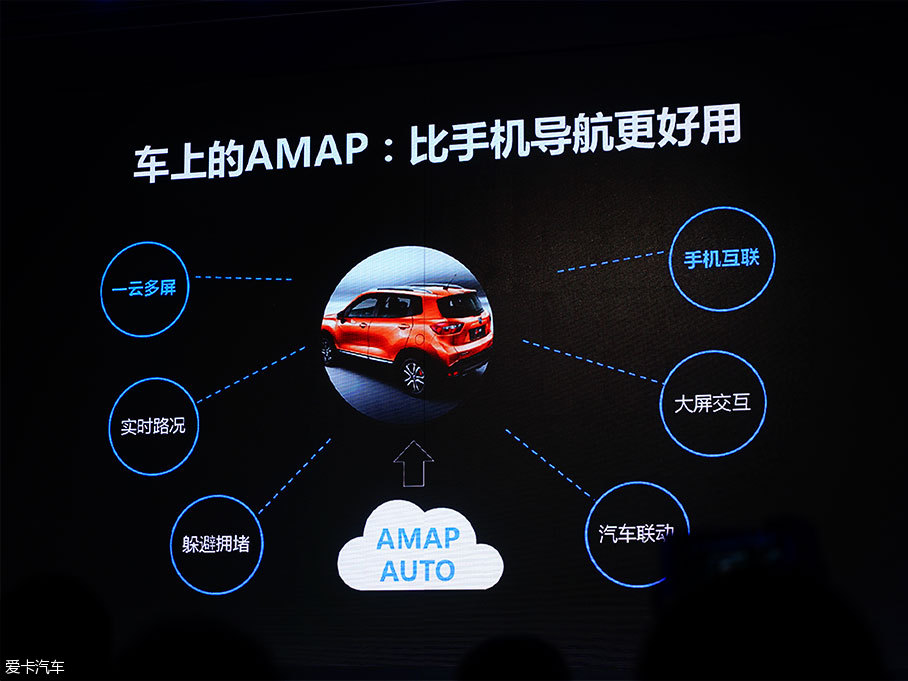 Autonavi map car version; AMAP AUTO