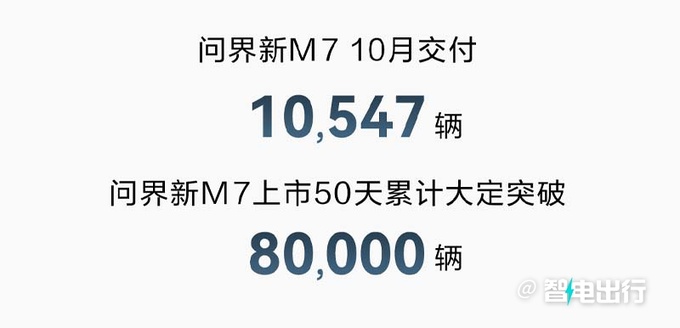 The ideal 4S salesman asks the M7 ugly second-hand prototype to sell for 30,000 yuan-Figure 3