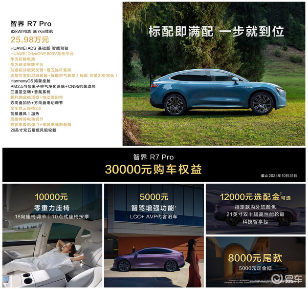 Zhijie R7 is officially listed, starting from 259,800 yuan/a total of 4 configurations