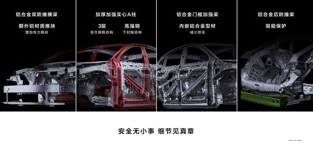 Zhijie R7 is officially listed, starting from 259,800 yuan/a total of 4 configurations