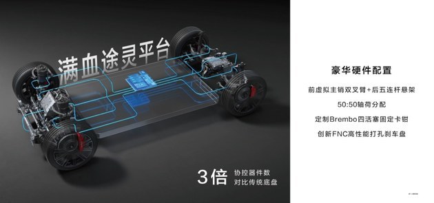 Zhijie R7 is officially listed, starting from 259,800 yuan/a total of 4 configurations